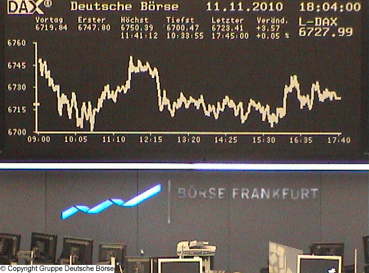 1.422.DAX Tipp-Spiel, Freitag, 12.11.10 357900