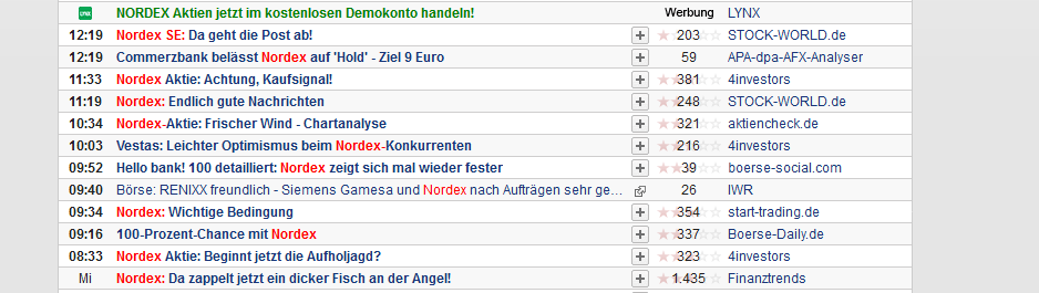 Nordex vor einer Neubewertung 1027293