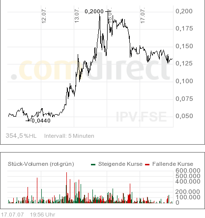 Schlachtfest? 109565