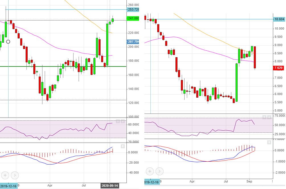 bpost A1W0FA BE0974268972 1203309