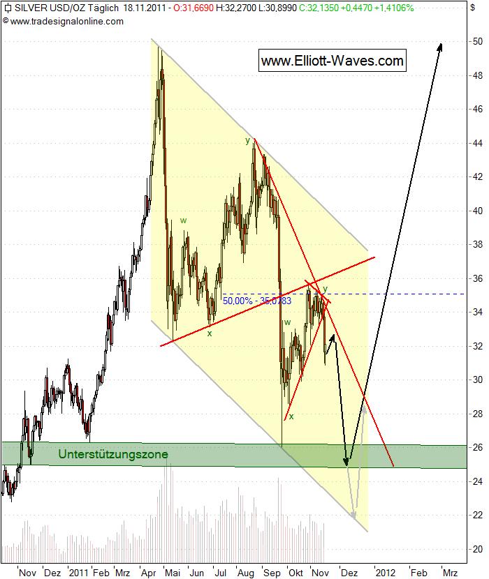 Goldproduzent Petaquilla ! 471676