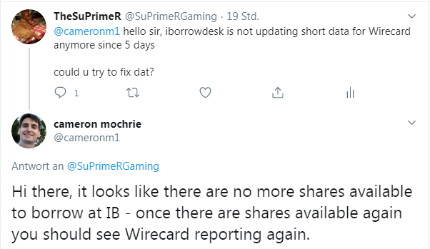 Wirecard 2014 - 2025 1181264