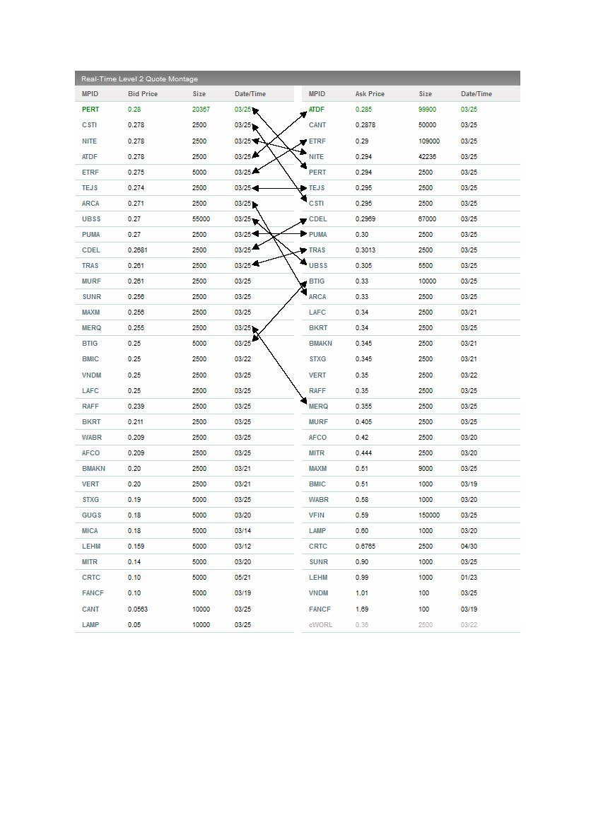EK leitet den Turnaround durch Patentverkauf ein 591222