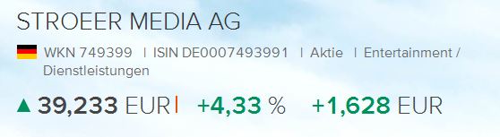 Ströer - Der NEUE M-Dax Star ? 941492