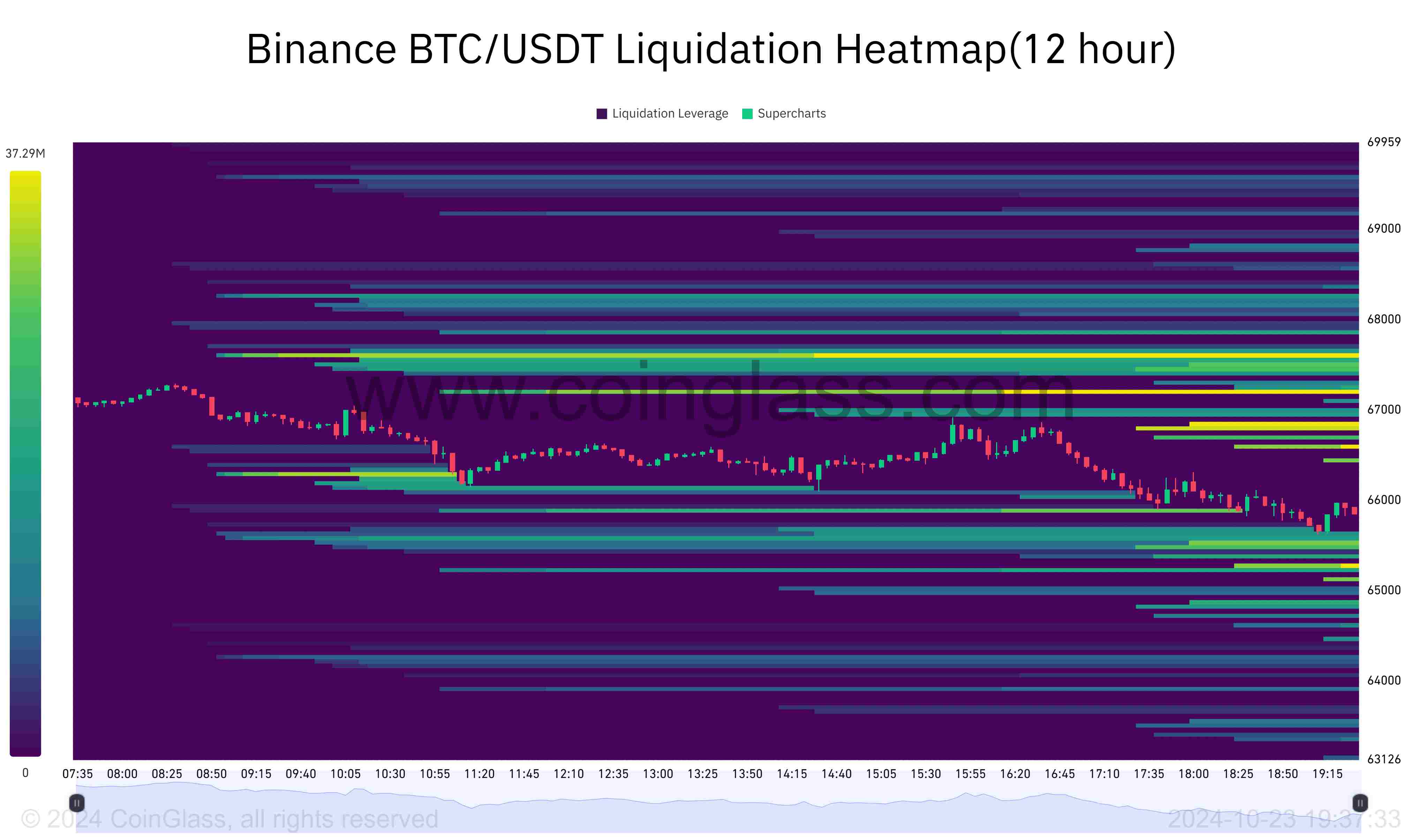 Bitcoins der nächste Monsterhype steht bevor! 1453643