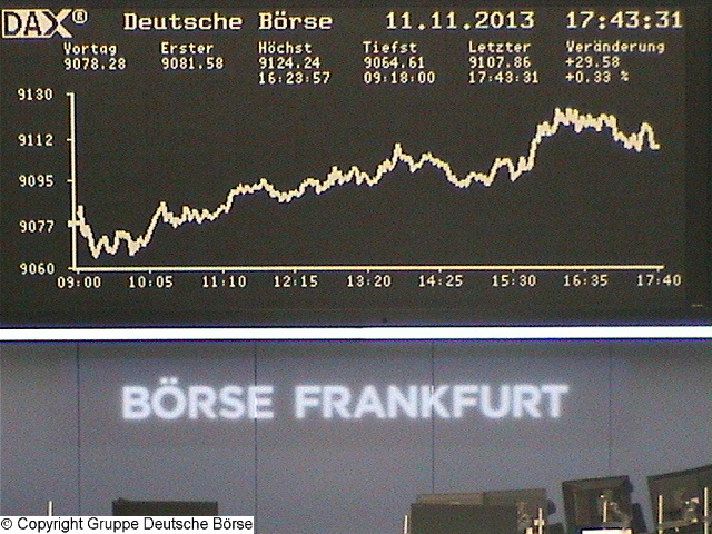 2.188.DAX Tipp-Spiel, Dienstag, 12.11.2013 663466
