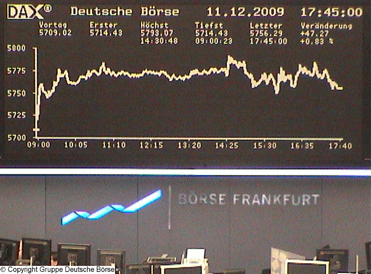 1.189.DAX Tipp-Spiel, Montag, 14.12.09 282877