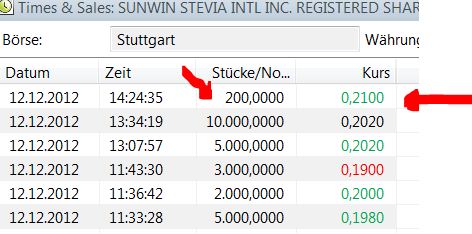 STEVIA für TABAK !! 561277