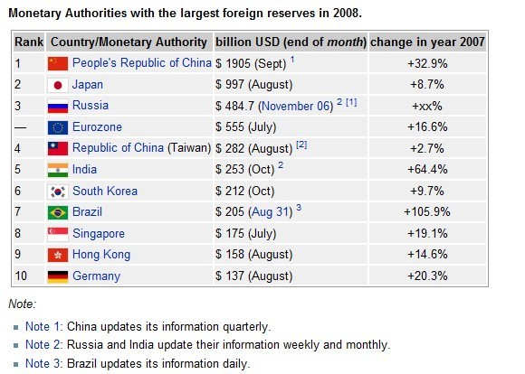 Der Antizykliker-Thread 201341