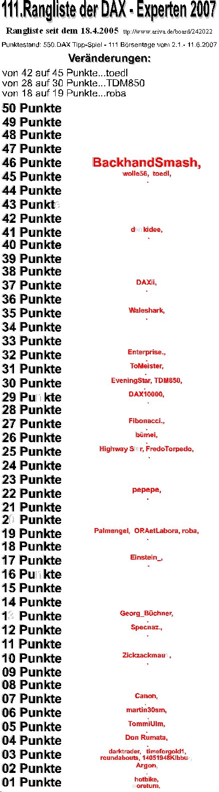 551.DAX Tipp-Spiel, Dienstag, 12.06.07 102879
