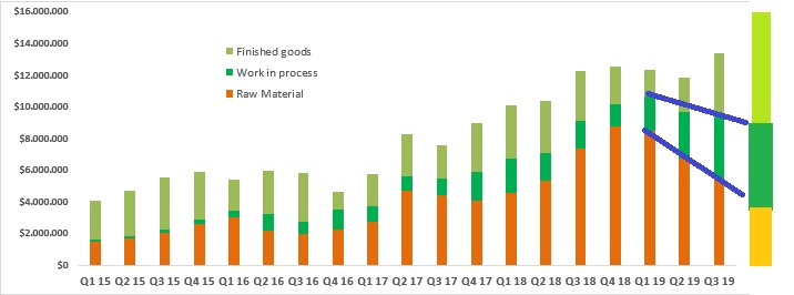 sunwin wird laufen 1123661