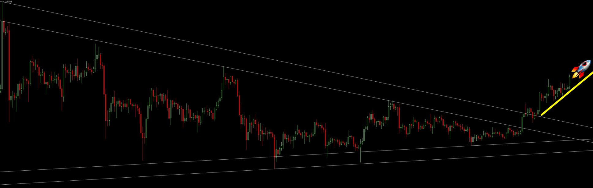 Bitcoins der nächste Monsterhype steht bevor! 1192386