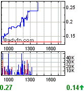 Hier wird der zwerg zum Riesen !! 347619