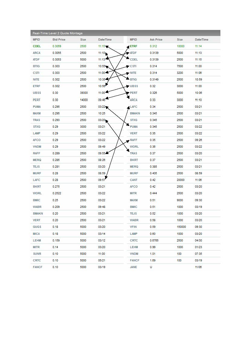 EK leitet den Turnaround durch Patentverkauf ein 590999