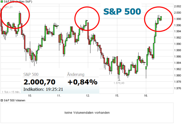 QV ultimate (unlimited) 756880