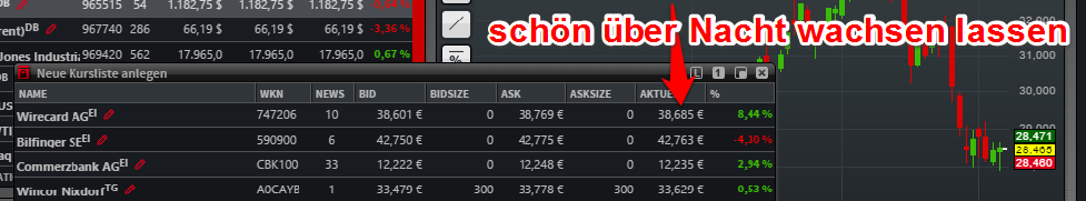Wirecard 2014 - 2025 823685