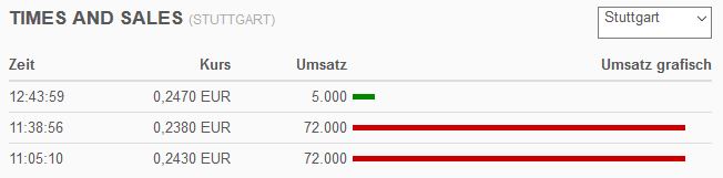 TRUE LEAF erhält Marijuana-Lizenz als nächstes? 987205