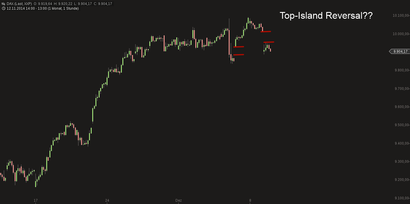 QuoVadisDax - das Original - Nachfolgethread 780158