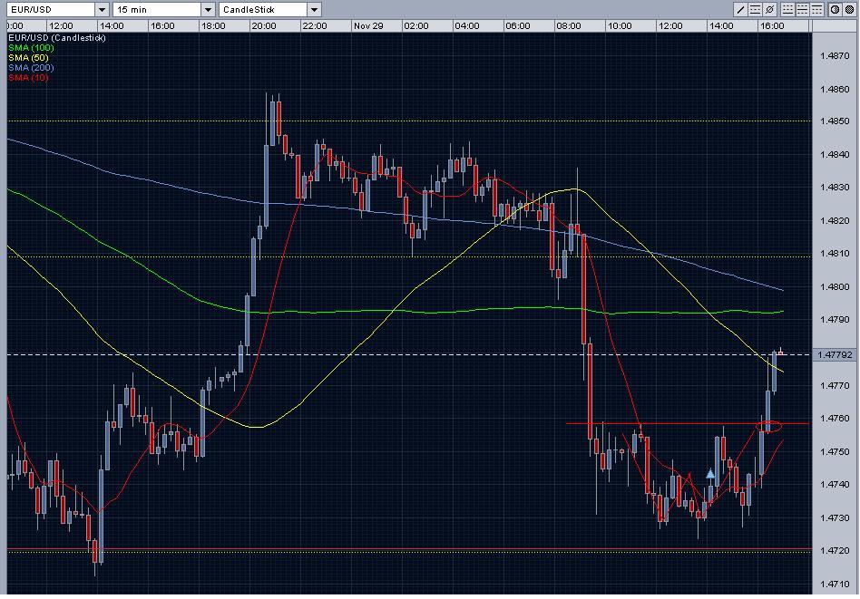 ▶ TTT-Team: Donnerstag, 29.11.2007 133719
