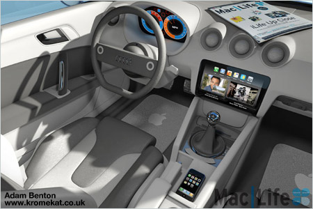 Apple - Chancen und Risiken 133468