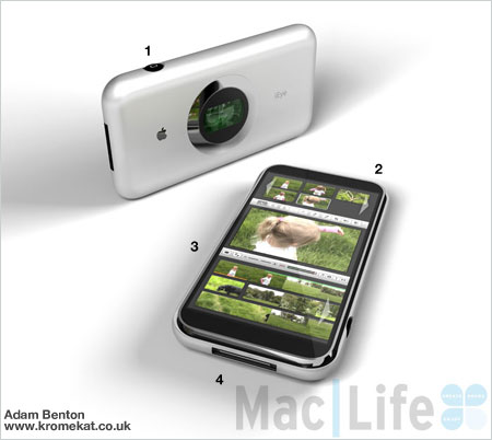 Apple - Chancen und Risiken 133467