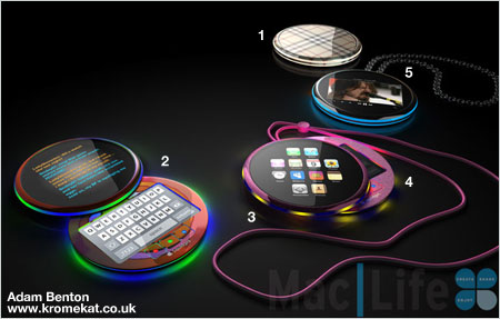 Apple - Chancen und Risiken 133465