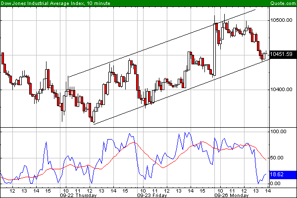 ► TTT-Team / Montag, 26.09.2005 16159