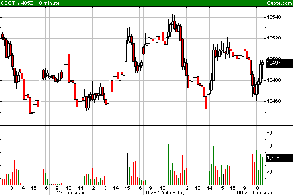 ► TTT-Team / Donnerstag, 29.09.2005 16334