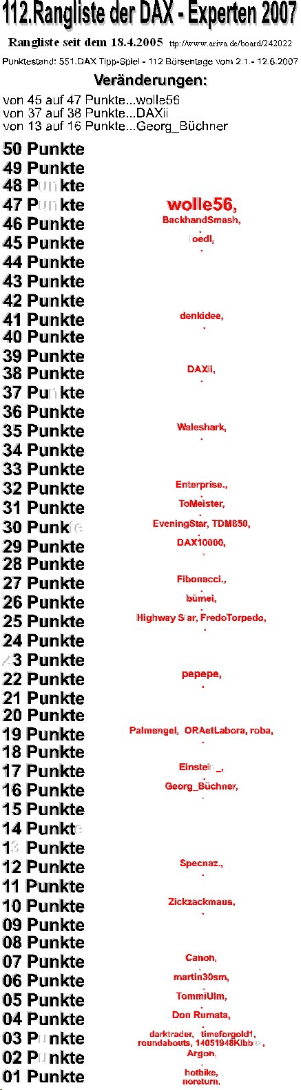 552.DAX Tipp-Spiel, Mittwoch, 13.06.07 103069