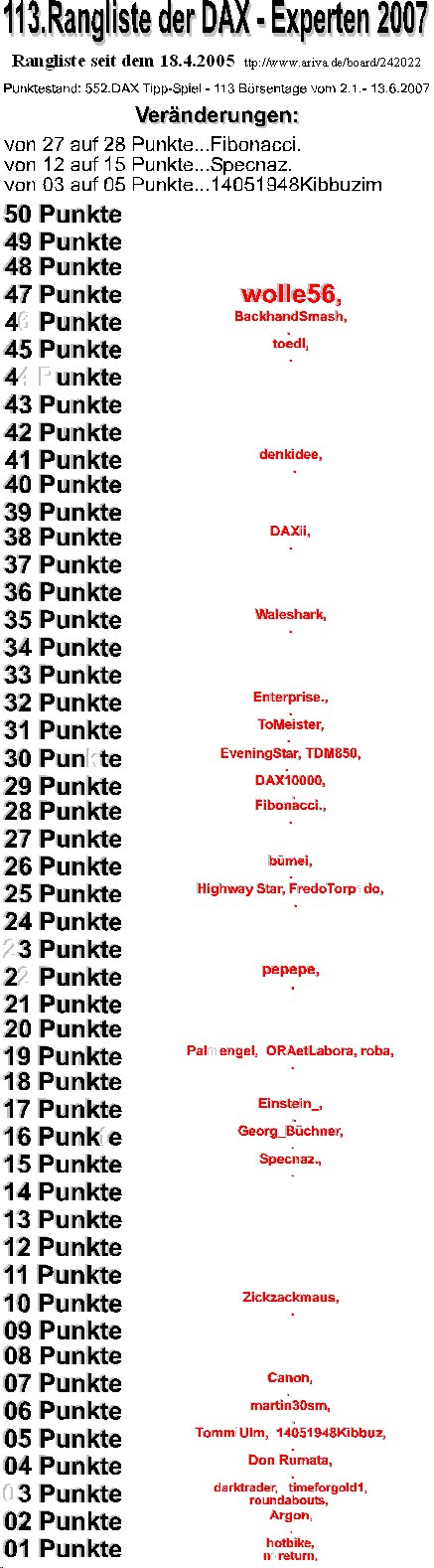 553.DAX Tipp-Spiel, Donnerstag, 14.06.07 103267