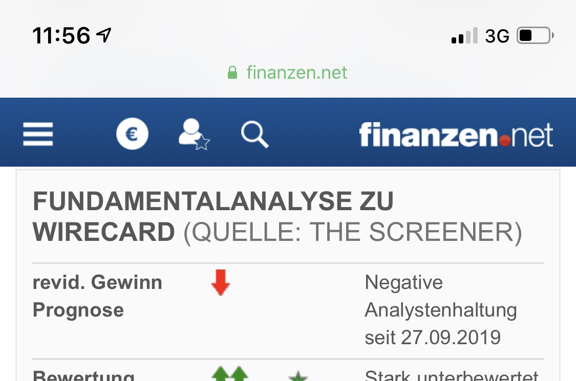 Wirecard 2014 - 2025 1136749
