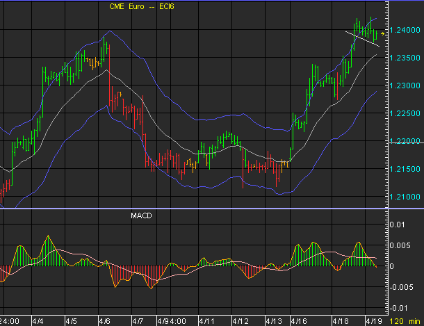 ▶ TTT-Team / Mittwoch, 19.04.2006 37806