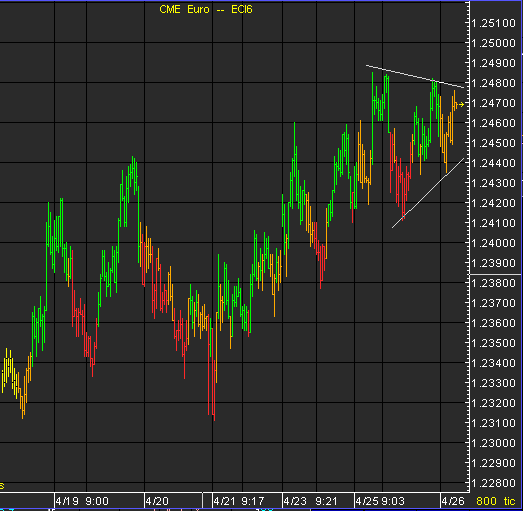 ▶ TTT-Team / Mittwoch, 26.04.2006 38528