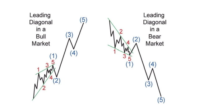 TeamViewer AG - Hype oder echte Kursrakete? 1290922