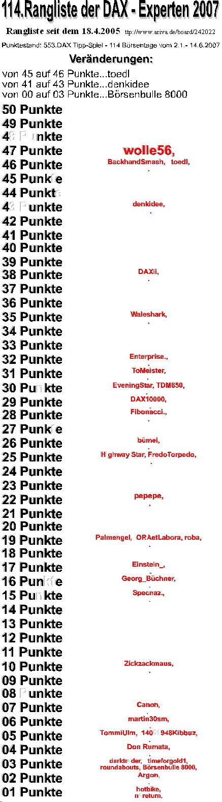 554.DAX Tipp-Spiel, Freitag, 15.06.07 103485