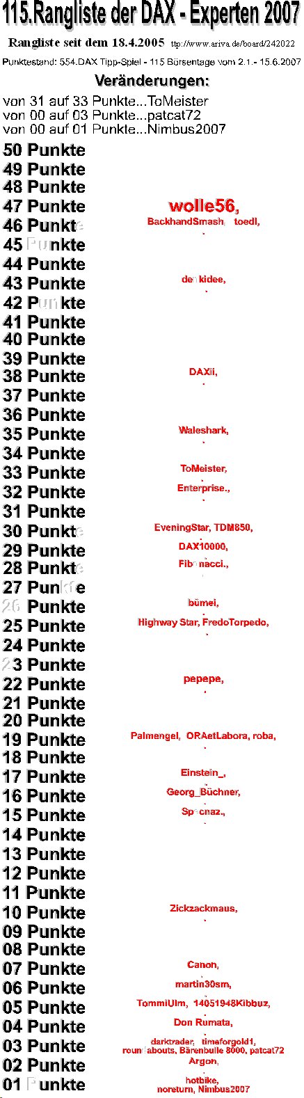 555.DAX Tipp-Spiel, Montag, 18.06.07 103937