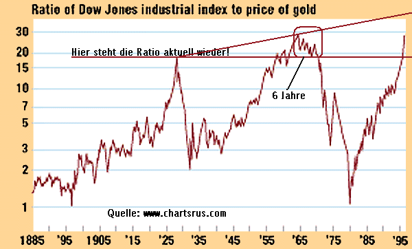 Der USA Bären-Thread 125297