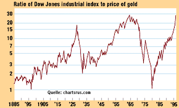 Der USA Bären-Thread 132404