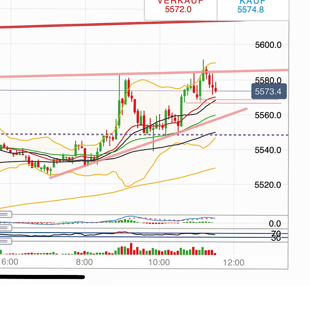 2019 QV-GDAXi-DJ-GOLD-EURUSD- JPY 1094823