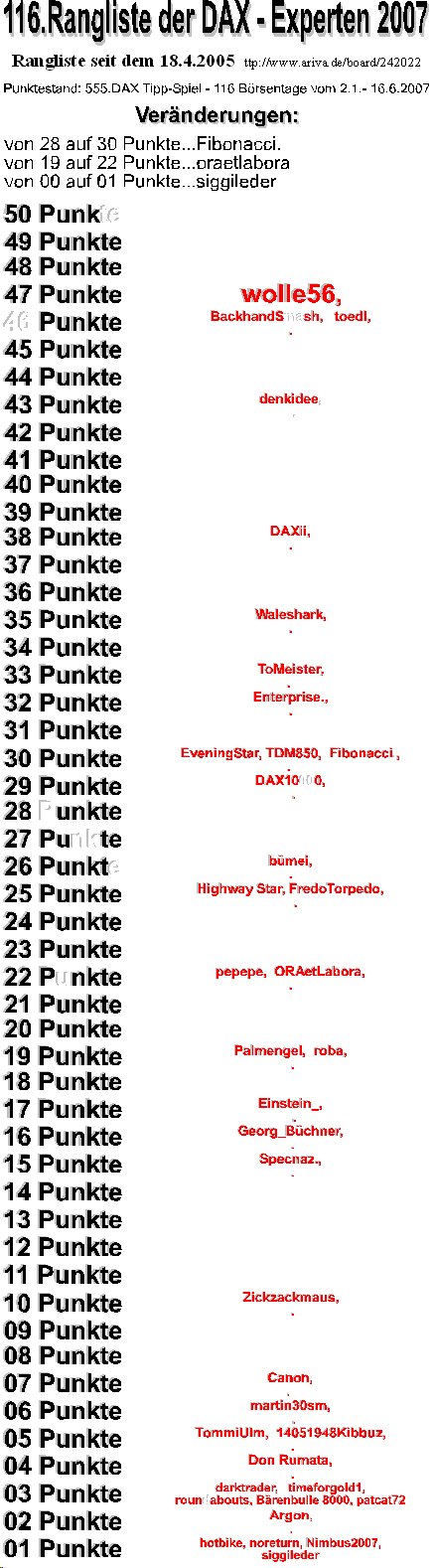 556.DAX Tipp-Spiel, Dienstag, 19.06.07 104141