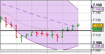 Indexhandel 2012 Rally trotz unzähligen Krisen? 494011