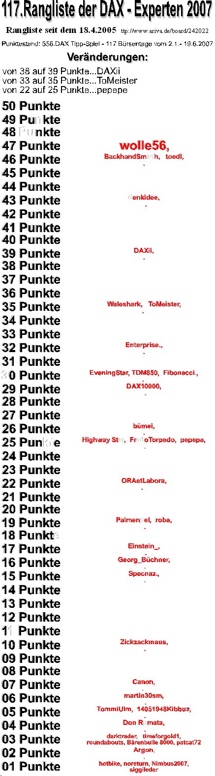 557.DAX Tipp-Spiel, Mittwoch, 20.06.07 104379