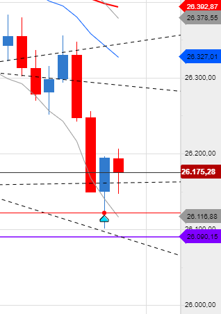 QV ultimate (unlimited) 1164367