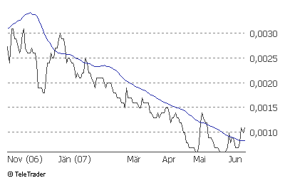 SEAMLESS WI FI kurz vor EXPLOSION! 103832
