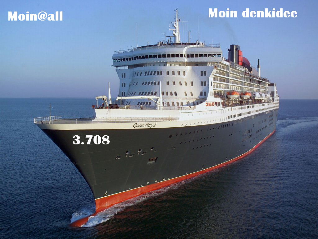 989.DAX Tipp-Spiel Mittwoch,04.03.09.17.45 Uhr 219862