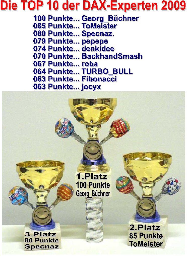 DAX Hoch Spiel 2010 291298