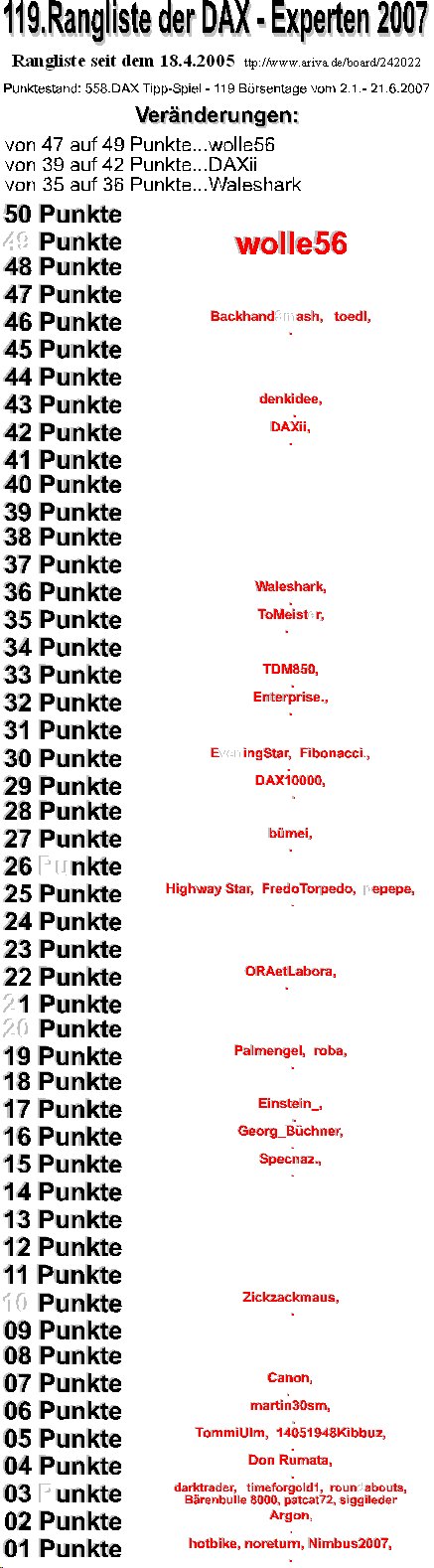 559.DAX Tipp-Spiel, Freitag, 22.06.07 104833