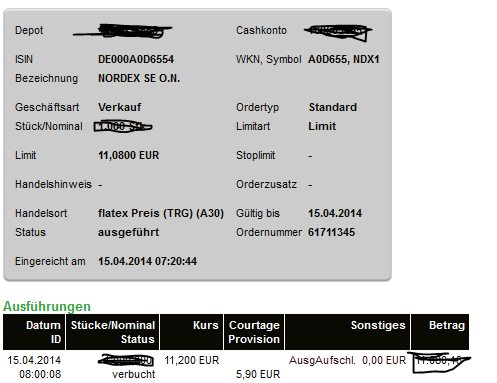 Nordex Akte X 714558