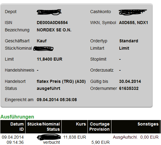 Nordex Akte X 712628