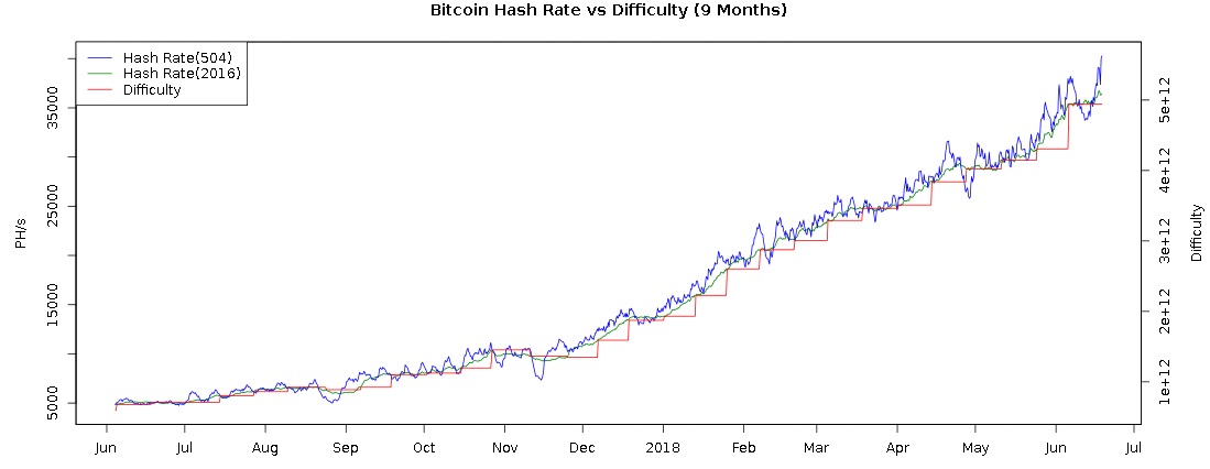 Bitcoins der nächste Monsterhype steht bevor! 1060161